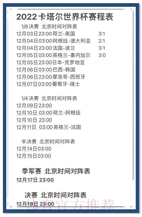 全面解析：权威世界杯预测平台
