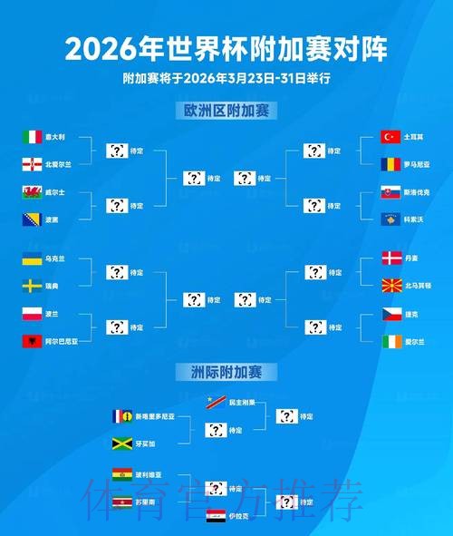 2026世界杯外围赛稳定性深度透视