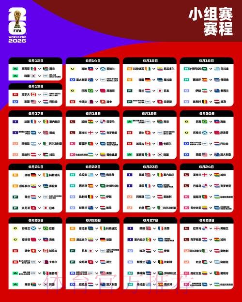 2026世界杯比分展望与深入解读